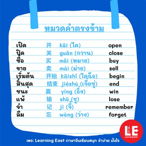 楼梯 แปล|楼梯 แปลว่า ความหมาย พินอิน